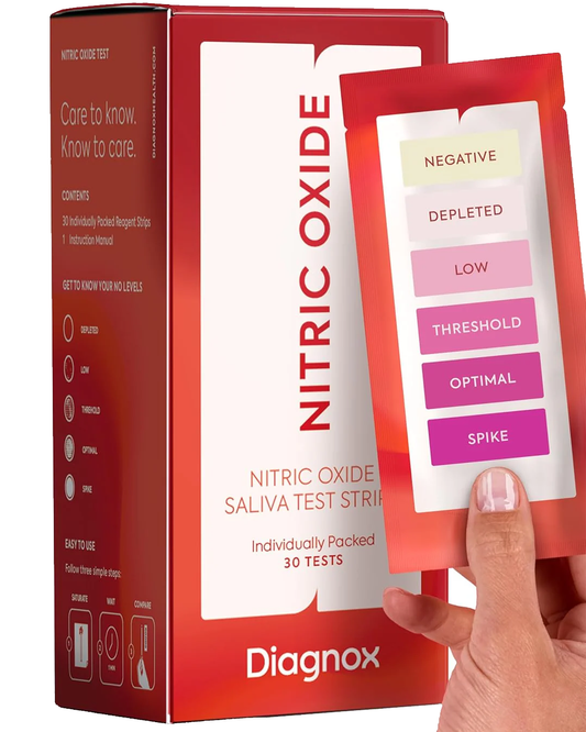 Nitric Oxide Saliva Test Strips